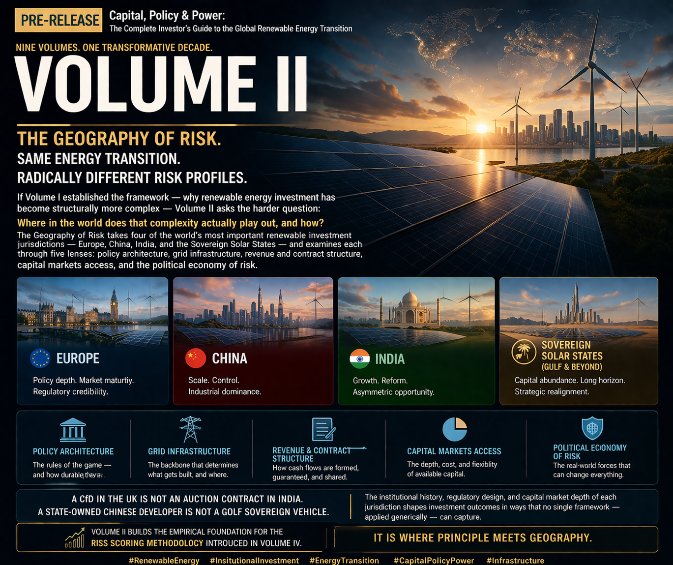 Volume II - The Geography of Risk