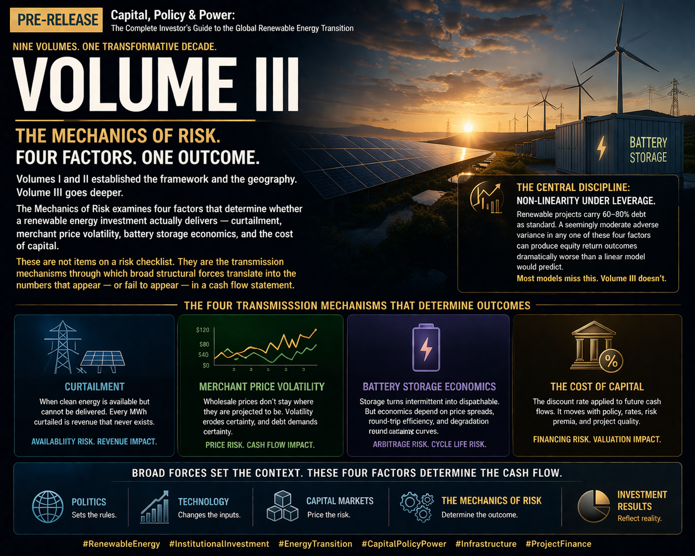 Volume III - The Mechanics of Risk