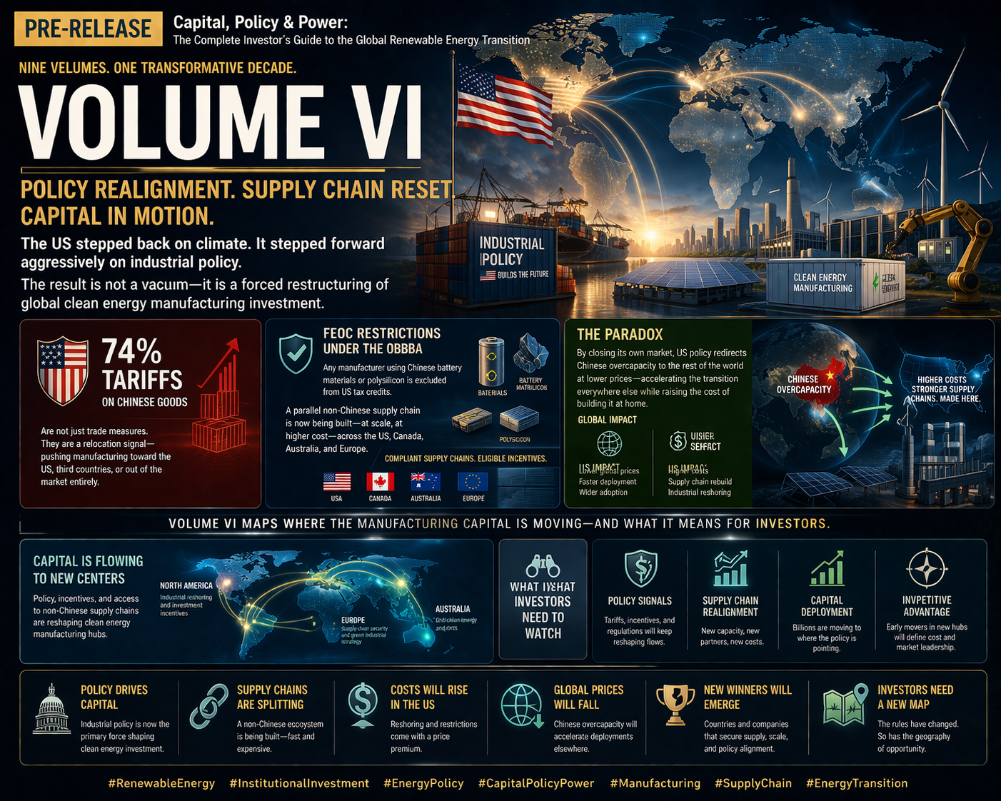 Volume VI - Policy Realignment