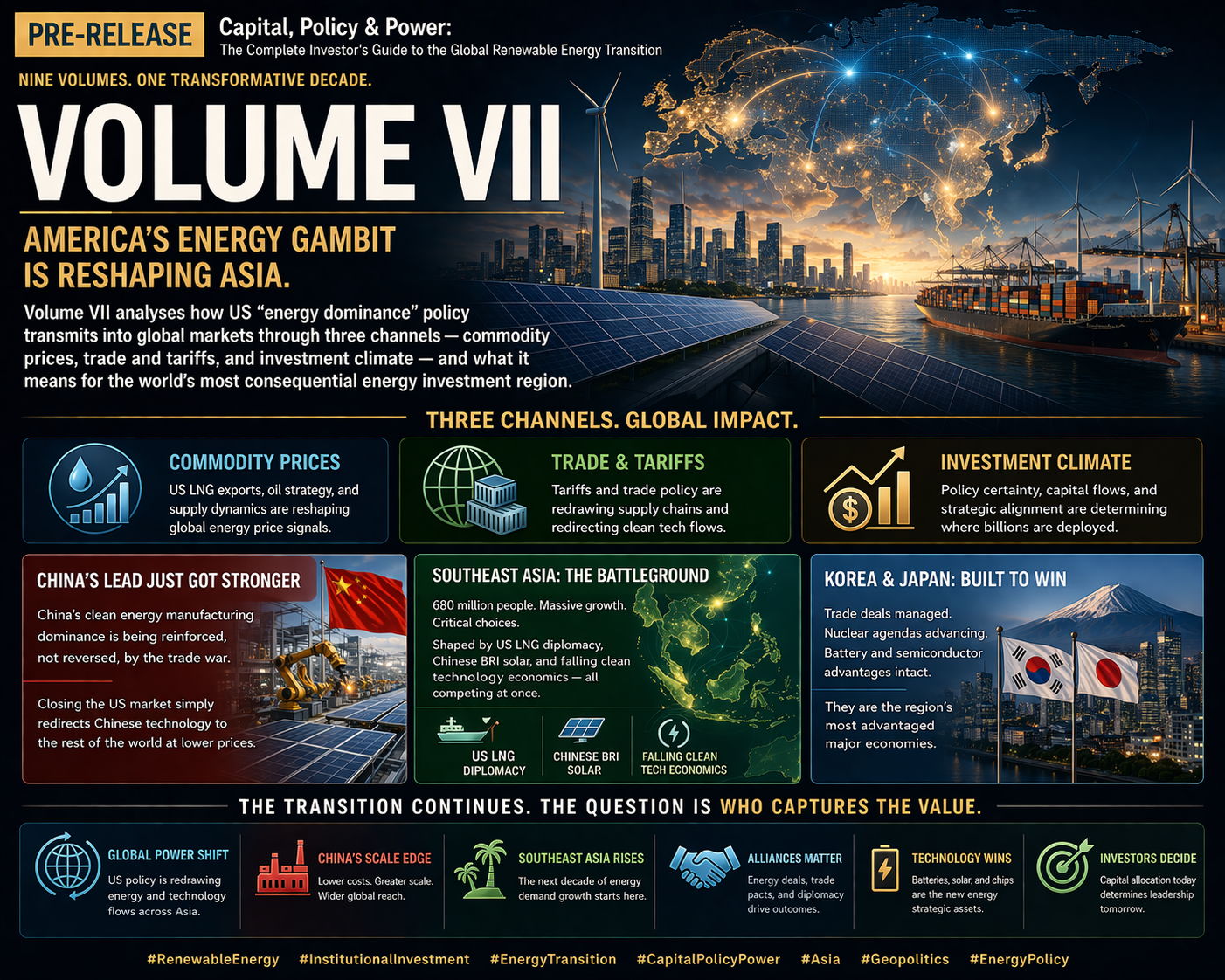 Volume VII - America's Energy Gambit